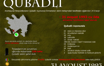 Qubadlının işğalından 27 il ötür